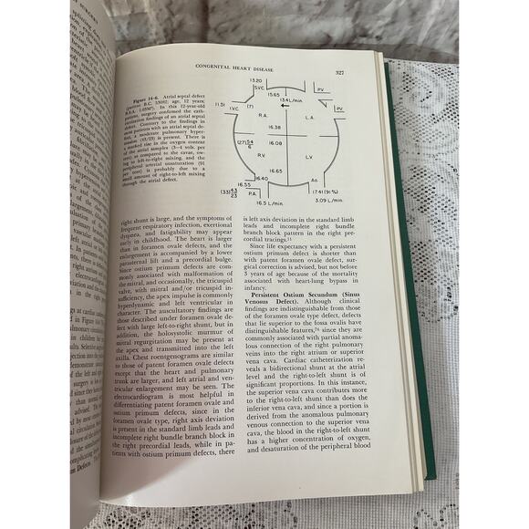 1965 2nd Ed Physiologic Principles of Surgery by Leo Zimmerman Rachmiel Levine - Picture 8 of 10